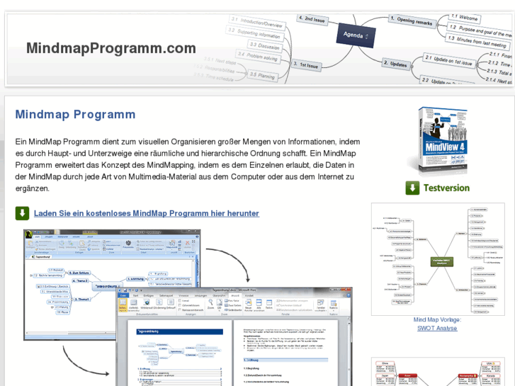 www.mindmapprogramm.com
