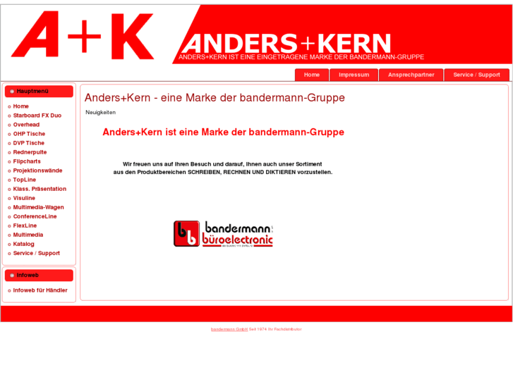 www.anders-kern.com