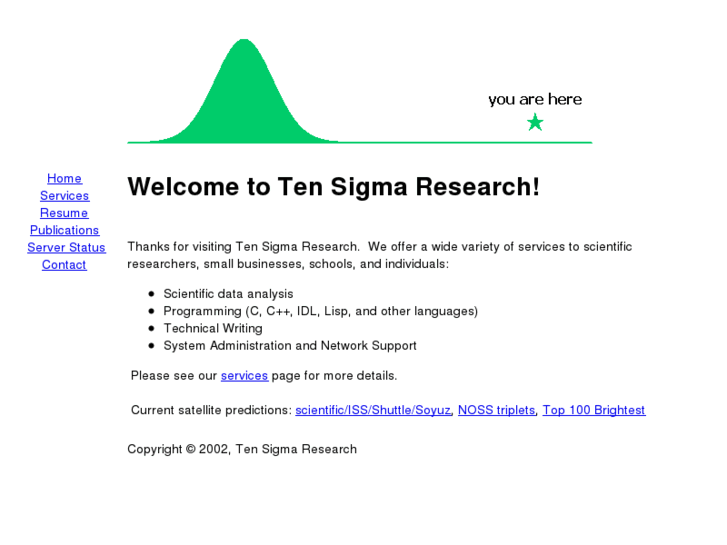 www.tensigmaresearch.com