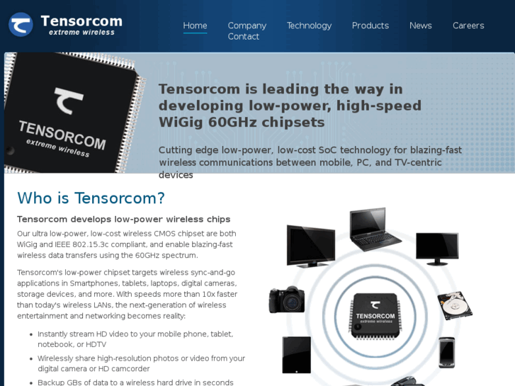 www.tensorcom.com