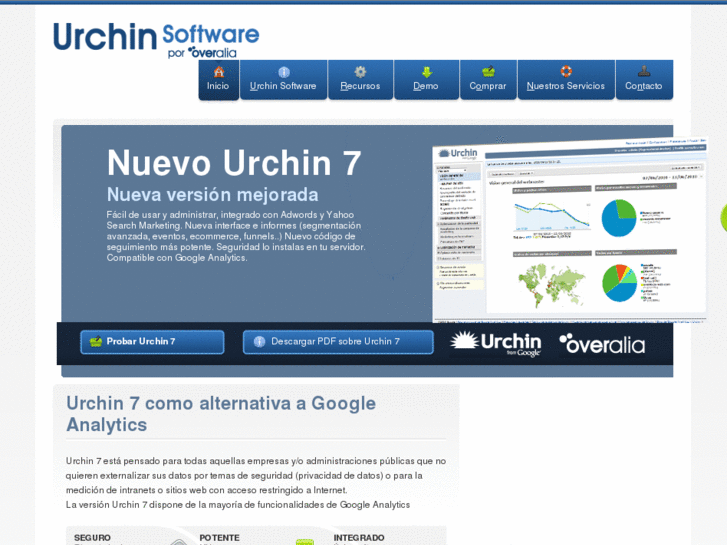 www.urchinsoftware.es