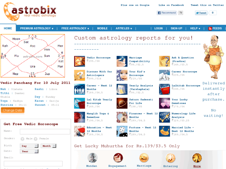 www.astrobix.com