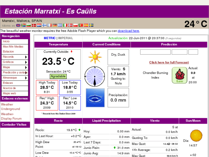 www.meteomarratxi.es