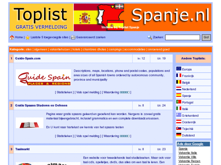 www.toplistspanje.nl