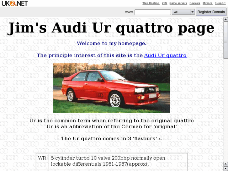 www.urquattro.info