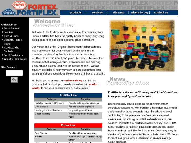 www.fortexfortiflex.com