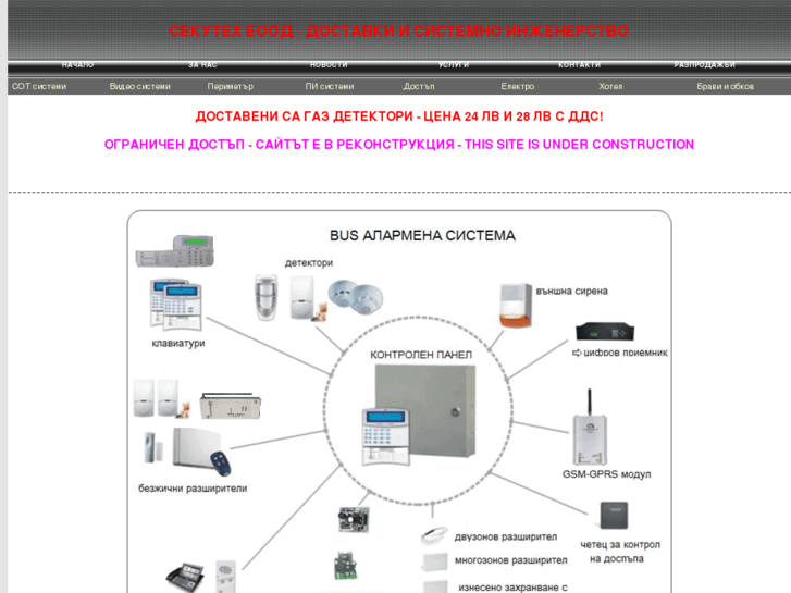 www.secutech-eu.com