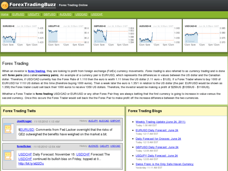 www.forextradingbuzz.com