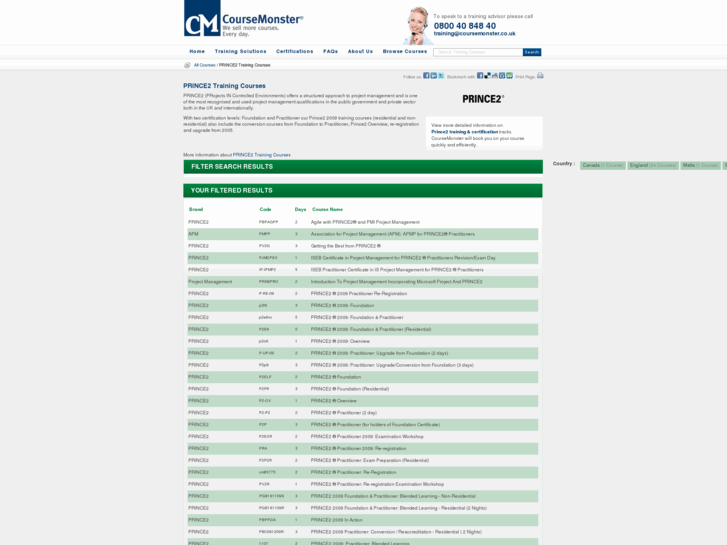 www.prince2courses.co.uk