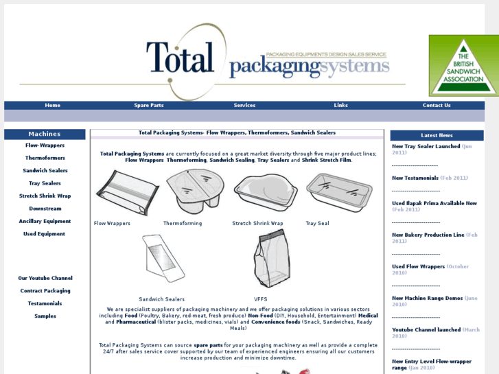 www.totalpackagingsystems.com