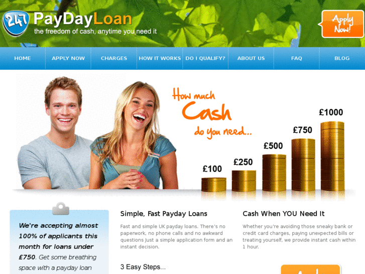 www.247paydayloan.net