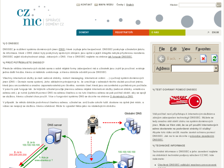 www.dnssec.cz