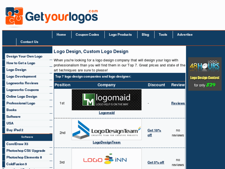 www.getyourlogos.com