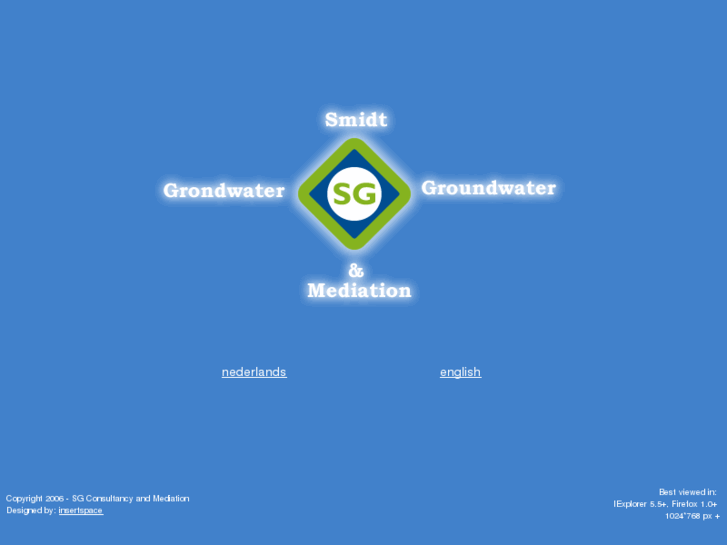 www.grondwateradvies.com