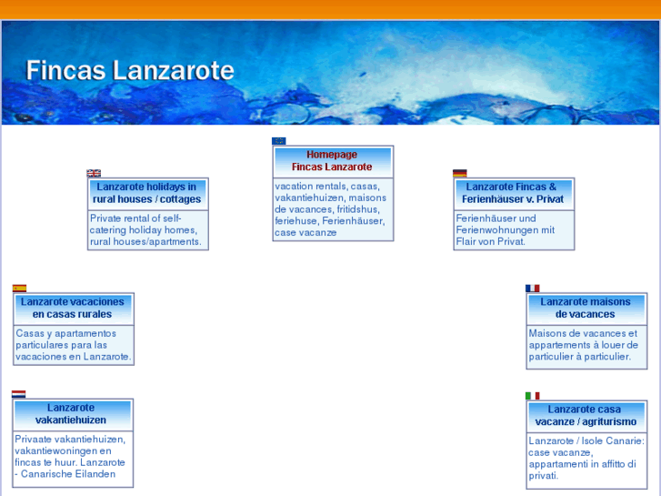 www.lanzarote-lanzarote.com