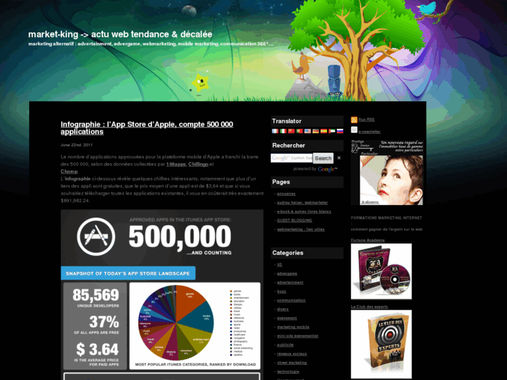 www.market-king.com