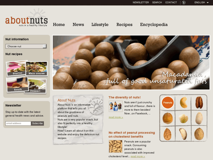 www.aboutnuts.com