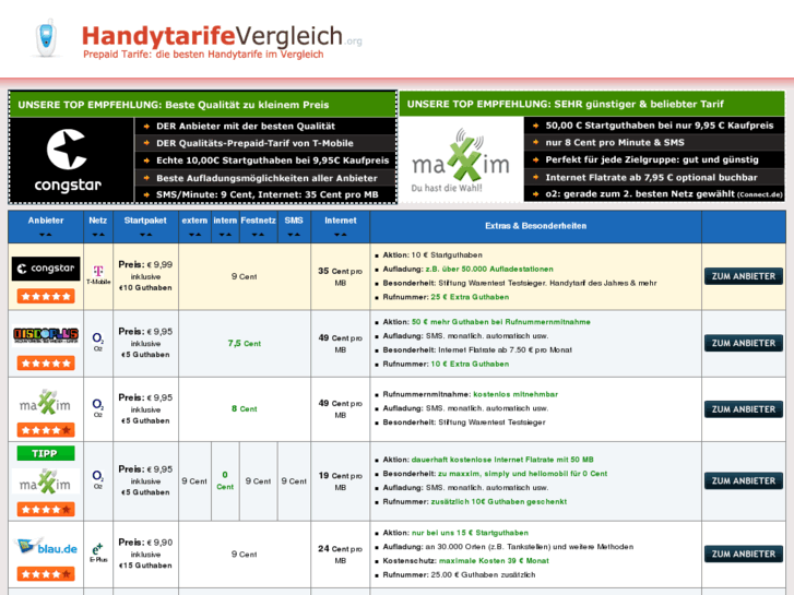 www.handytarifevergleich.org