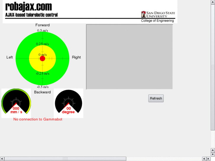 www.robajax.com