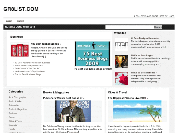 www.gr8lists.com