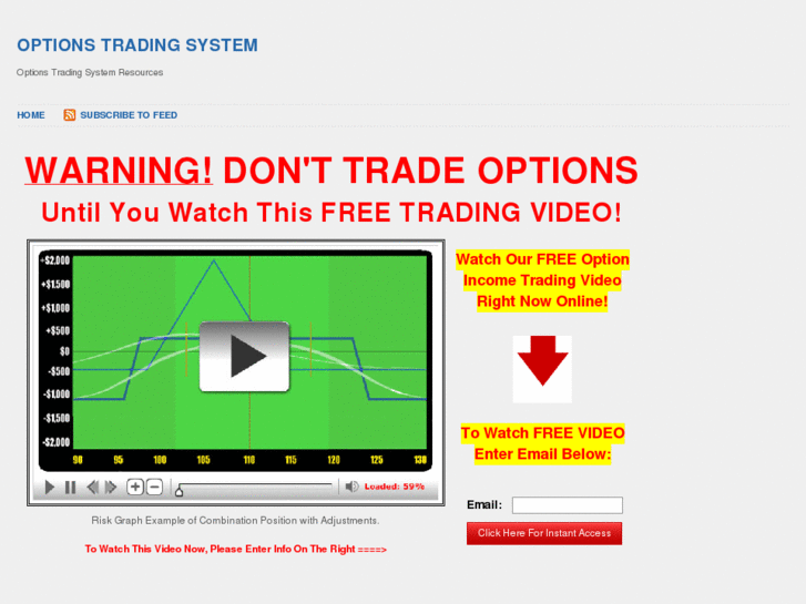 www.optionstradingsystem.net