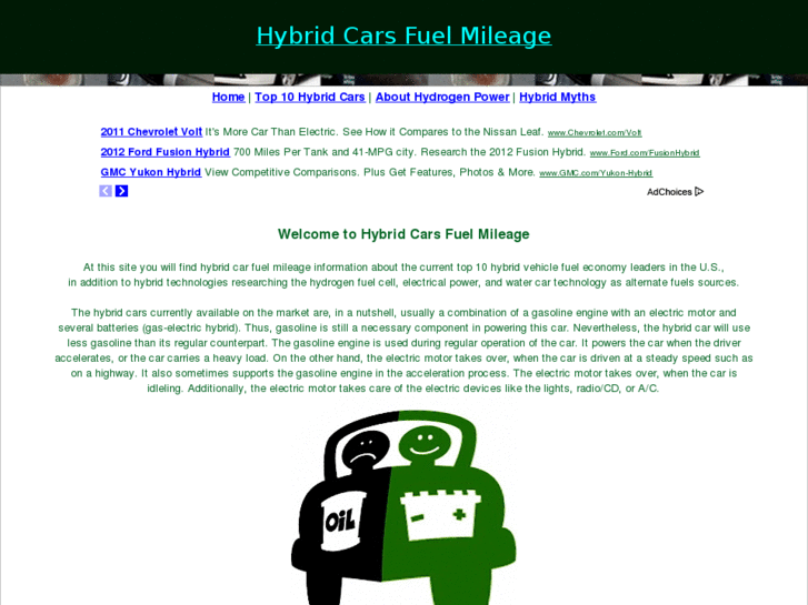 www.hybridfuelmileage.com