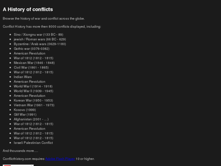 www.conflicthistory.com