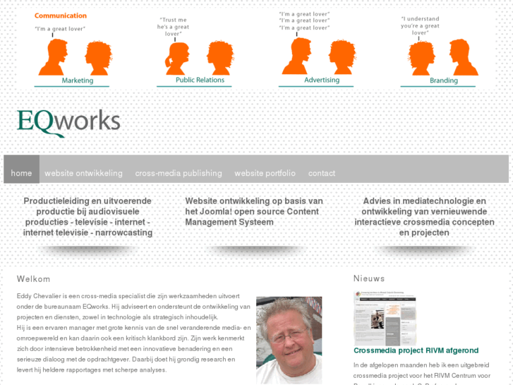 www.eqworks.nl