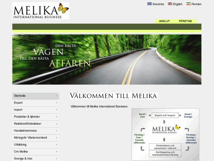 www.melikas.com