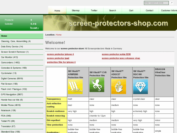 www.screen-protectors-shop.com