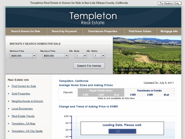 www.templeton-realestate.com