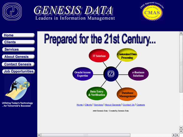 www.genesisdata.net