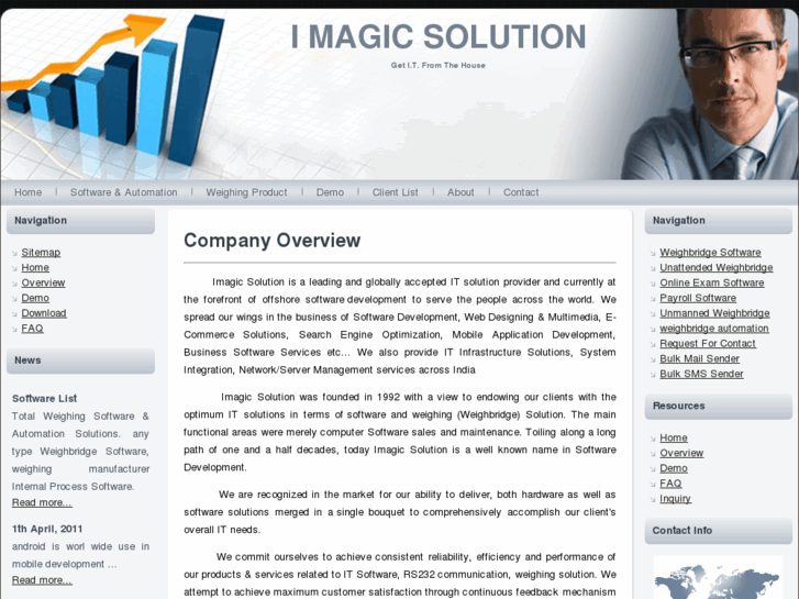 www.imagicsolution.com