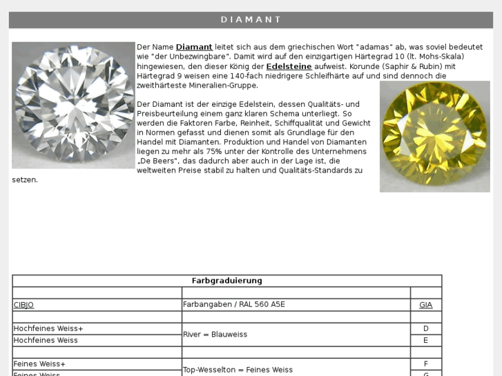 www.diamanten-edelsteine.info