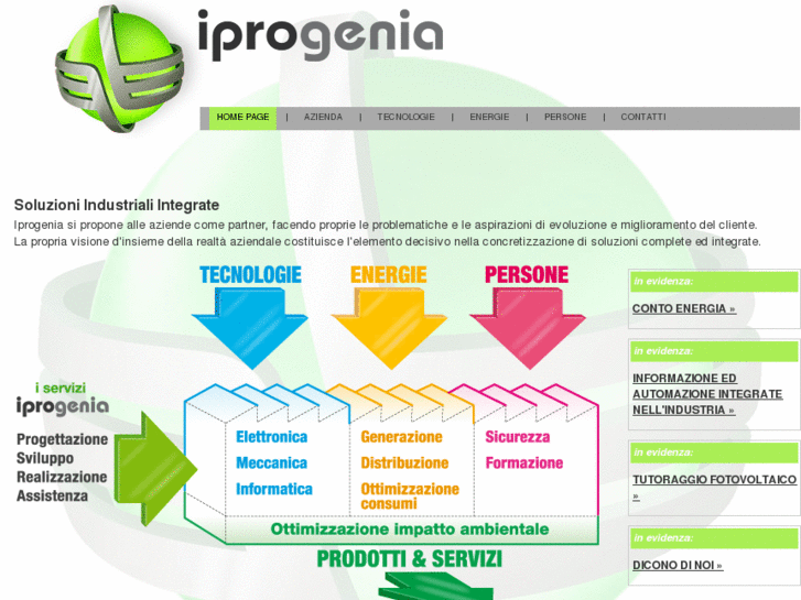 www.iprogenia.com