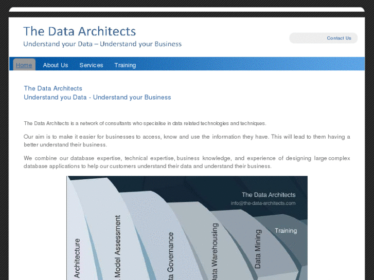 www.the-data-architect.com