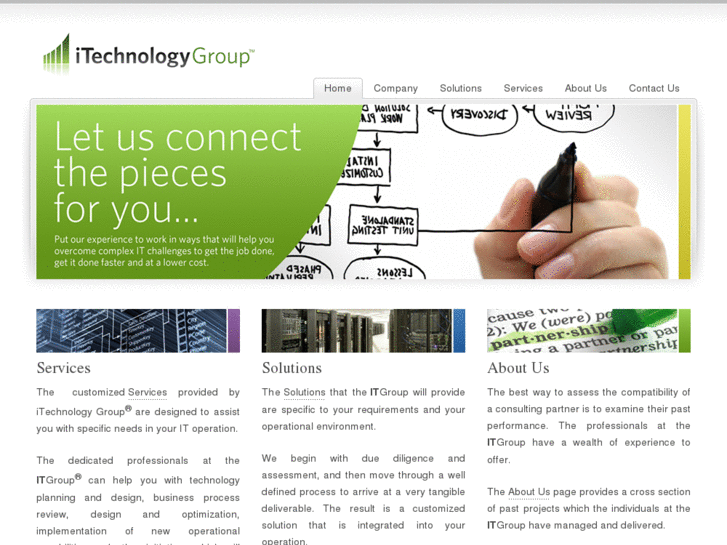 www.itechnologygroup.net