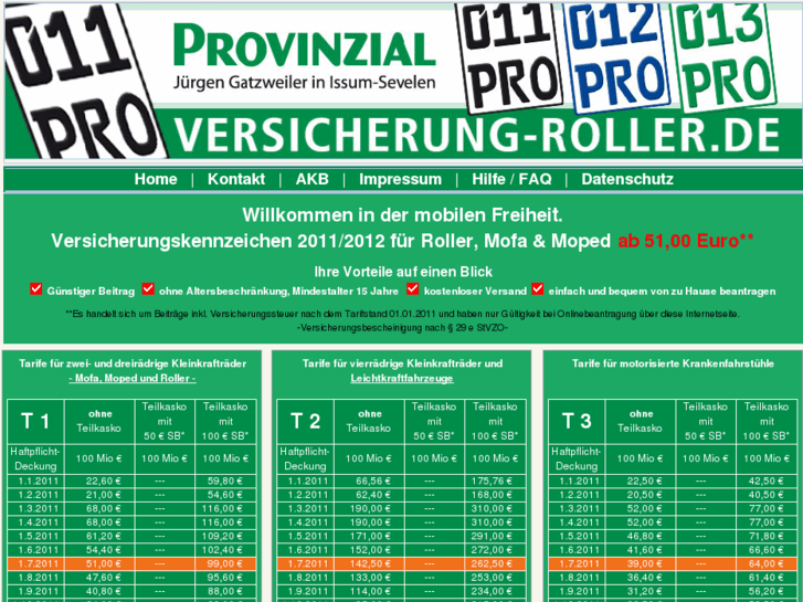 www.versicherung-roller.de