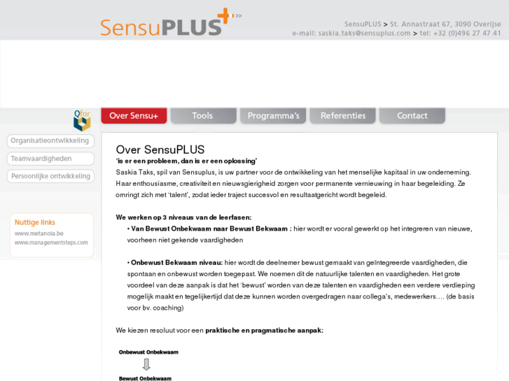 www.sensuplus.com