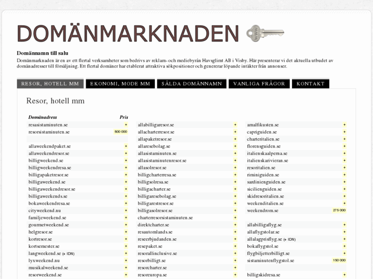 www.domanmarknaden.se