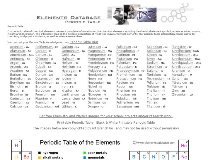 www.elementsdatabase.com