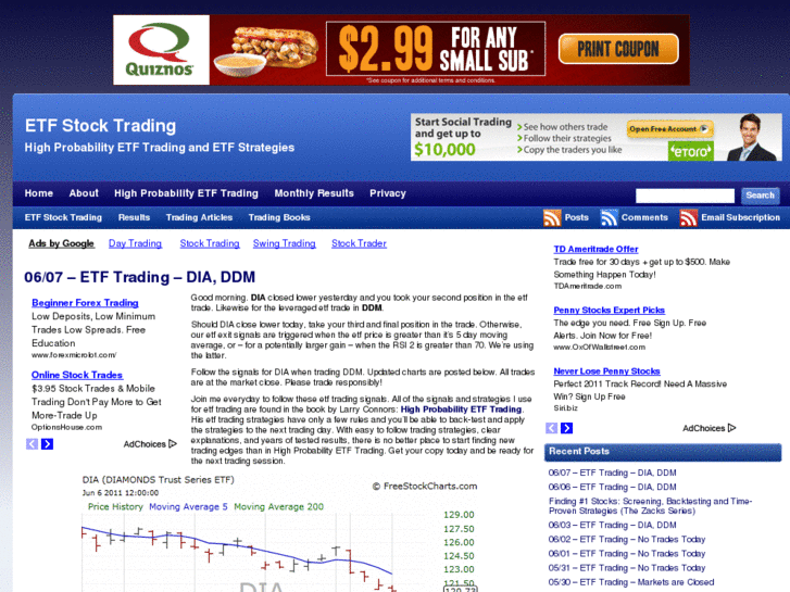 www.etf-stock-trading.com