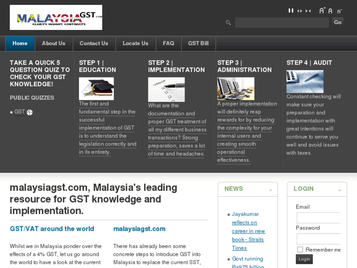 www.malaysiagst.com