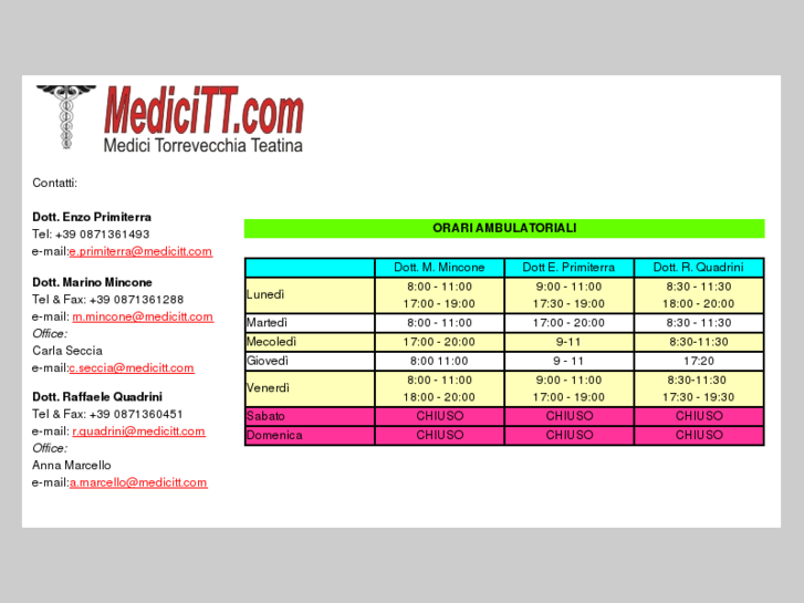 www.medicitt.com