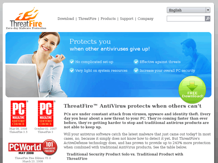 www.threatfire.asia