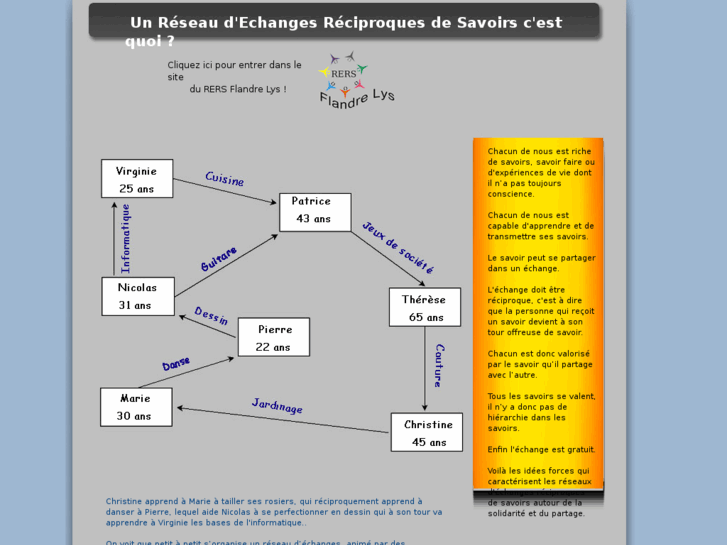 www.echange2savoir.fr