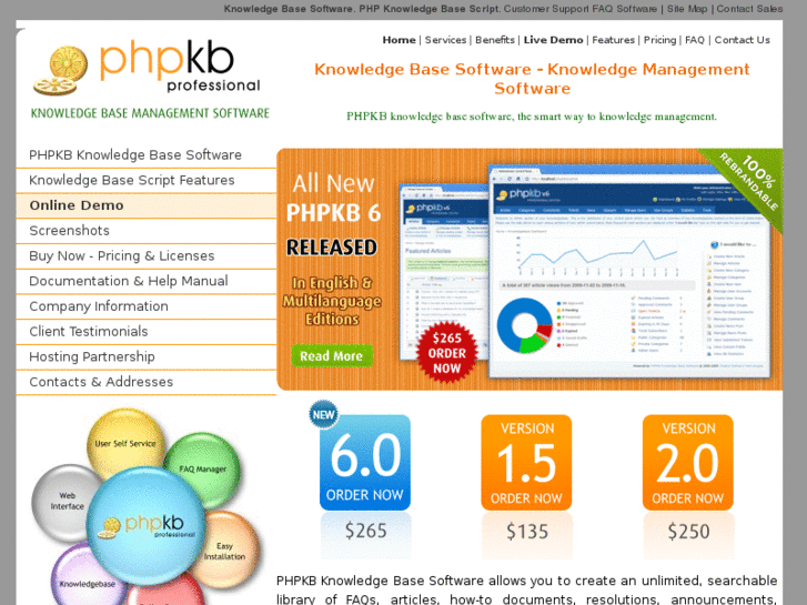 www.knowledgebase-script.com