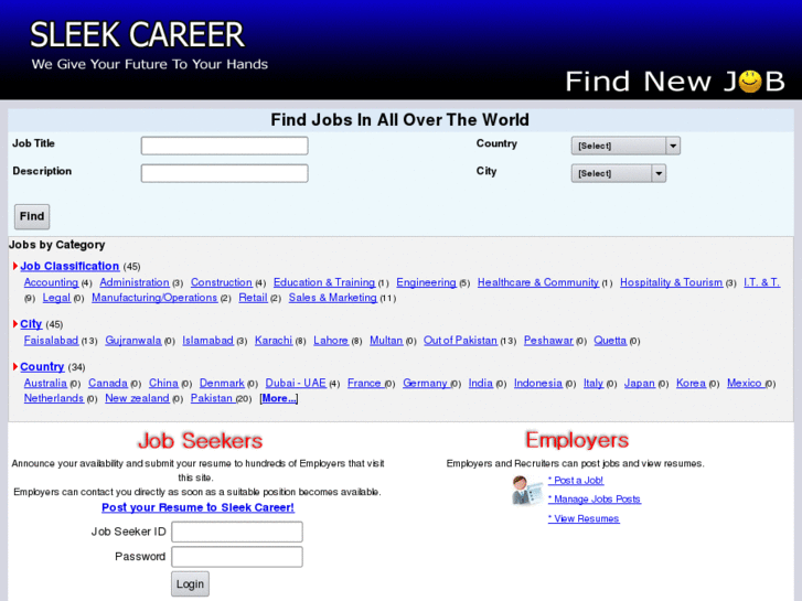 www.sleekcareer.com