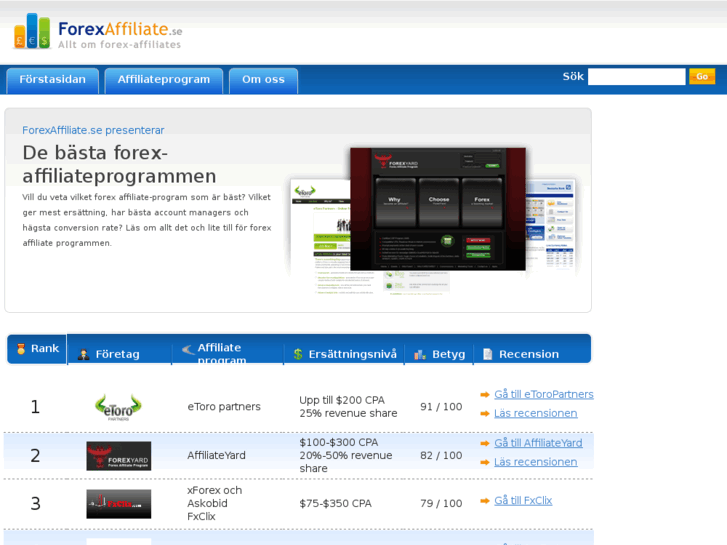 www.forexaffiliate.se