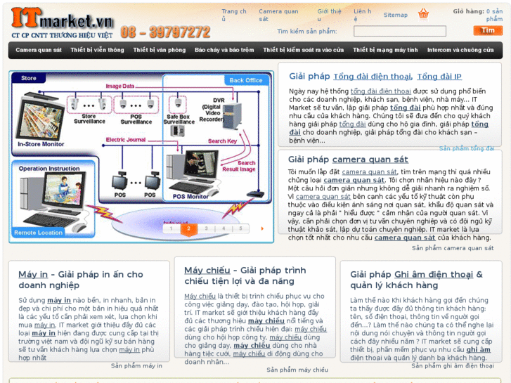 www.itmarket.vn